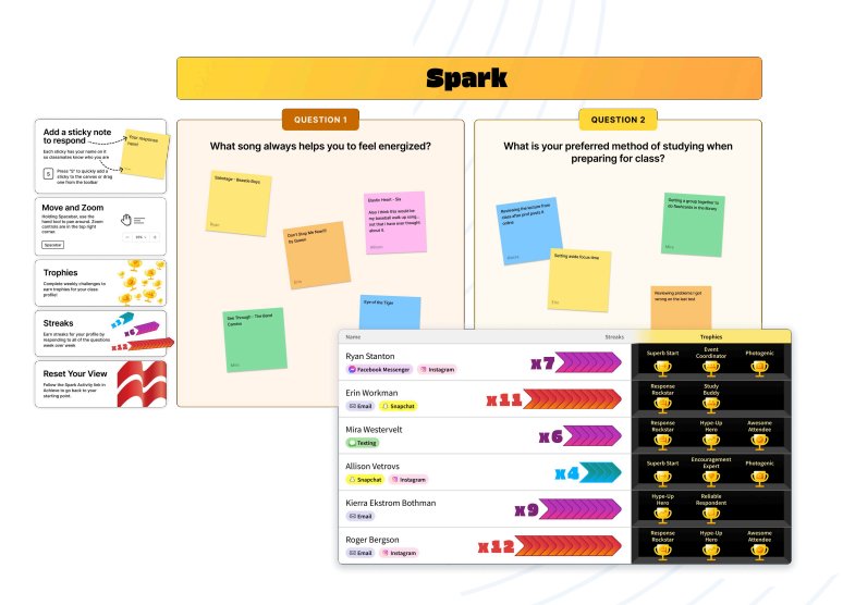 Spark